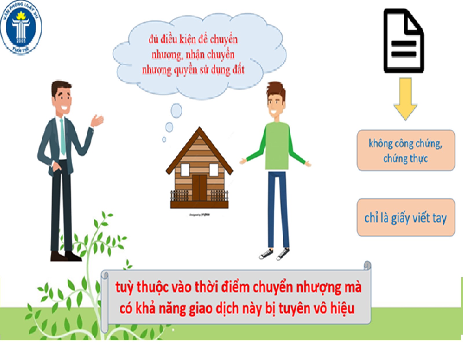 Mua bán đất bằng giấy viết tay.